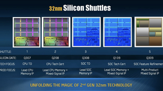 Are Nokia and Intel Working on a Chip Together?